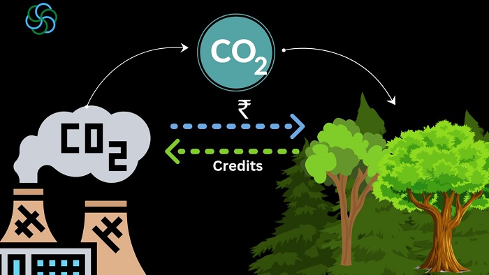 Eversource Capital and CRISIL Launch Landmark Report to Propel India’s Carbon Market Journey